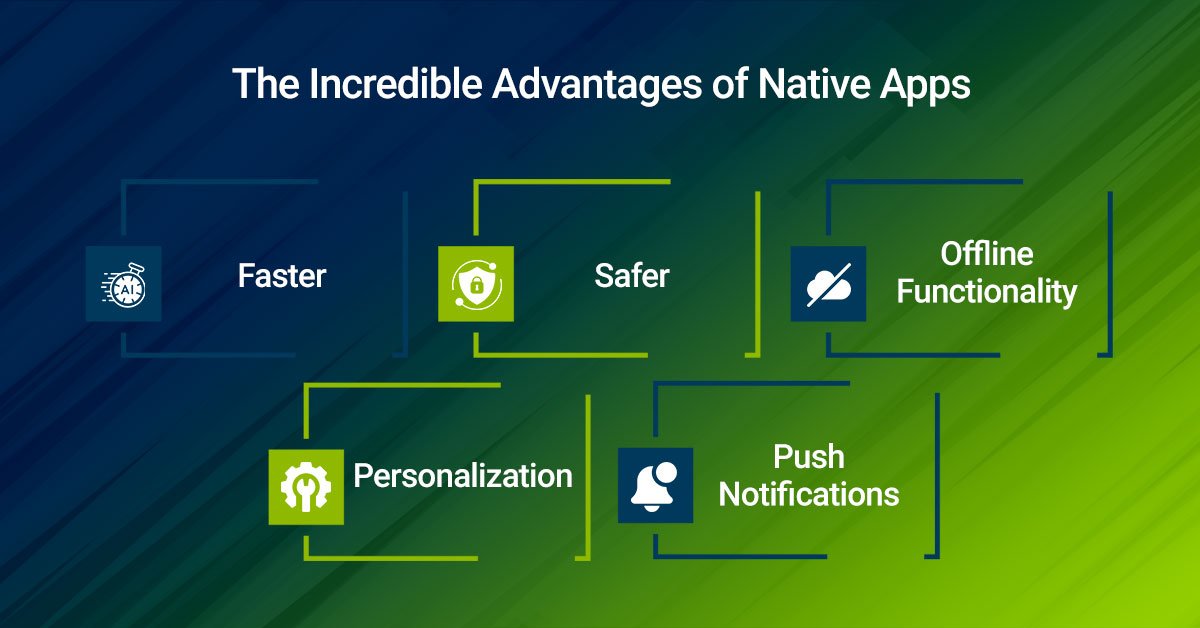  Incredible Advantages of Native Apps